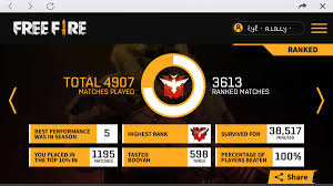 Garena free fire diamond generator is an online generator developed by us that makes use. Free Fire Diamond Hack New Notor Vip Fire Freefire Fire Battlegrounds 99999