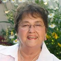 Joan Peterson's Instagram, Twitter & Facebook