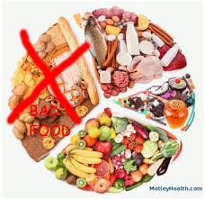 The following sample menu will give you some idea of what a pregnant woman should typically consume in a day for a healthy diet during pregnancy. A Healthy And Balanced Diet