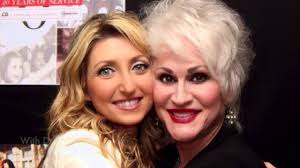 Osborn Ministries International