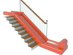 A ramp slope is 4cm every 1 meter or a bit higher for technical slopes. 10 Best Dog Ramps For Steep Stairs In 2020 Ramps For All Size Of Dogs
