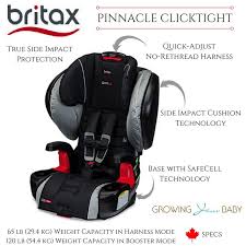 The Last Car Seat You Ll Need To Buy Britax S Pinnacle Clicktight Britax Pinnacle Car Seats Baby Car Seats