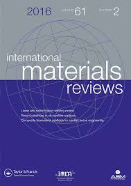 Impress your friends by implementing a stylish dp with z letter. Full Article Spider Silk As A Blueprint For Greener Materials A Review