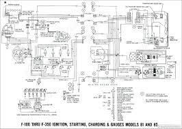 Electric fuel pump control, trailer, trailer,fuse link, starter relay, battery, field switch, fuse panel, electronic control, alternator, choke heater, engine control, shunt, radio noise capacitor, voltage regulator, engine control, stator, lamps on indicator, dimmer. Lo 1990 Ford F 250 Starter Wiring Diagram Wiring Diagram Photos For Help Free Diagram
