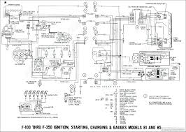 Honda vf500f vf500c 1984 1985 1986 service repair manual. Lo 1990 Ford F 250 Starter Wiring Diagram Wiring Diagram Photos For Help Free Diagram