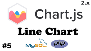 Chartjs 2 X How To Create Line Graph Using Data From Mysql Table And Php 5