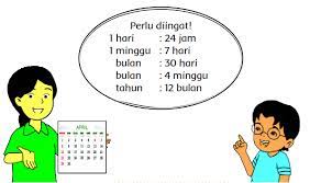 Pembahasan lengkap 1 tahun berapa hari? Belajar Mengenal Waktu Afridah Nurrohmanawati
