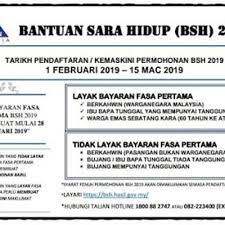 Untuk siri pembayaran bantuan rakyat 1 malaysia tahun 2018, kerajaan malaysia akan peruntukkan sejumlah lebih daripada rm6.8 bilion melibatkan sejumlah tujuh juta. Maklumat Terkini Tarikh Kemaskini Bantuan Sara Hidup Rakyat 2019