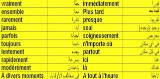النشرة الدولية الارثوذكس الصوم الكبير الصوم سبت النور يوحنا العاشر يازجي. ÙƒÙ„Ù…Ø§Øª Ø§Ù„ØªØ­ÙŠØ© Ø¨Ø§Ù„ÙØ±Ù†Ø³ÙŠØ© Ø¥Ù‚Ø±Ø£ ÙƒÙ„Ù…Ø§Øª Ø§Ù„ØªØ­ÙŠØ© Ø¨Ø§Ù„ÙØ±Ù†Ø³ÙŠØ© Ùˆ Ø¹Ø¨Ø§Ø±Ø§Øª Ù…Ø¬Ø§Ù…Ù„Ø© Ø¨Ø§Ù„ÙØ±Ù†Ø³ÙŠØ©