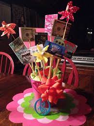 For girls who want to chill with friends and family, you can plan a fun and simple birthday party at home. 18th Birthday Cake 18th Birthday Party 18th Birthday Gifts For Girls 18th Birthday Gifts