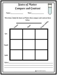 States Of Matter Worksheet Series States Of Matter Worksheet Matter Worksheets States Of Matter