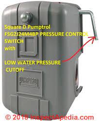 A breaker that keeps tripping likely means a problem with the well pump, and you'll need to call a pro for that. Pump Noise Causes Cures Fix Water Well Pump Noises