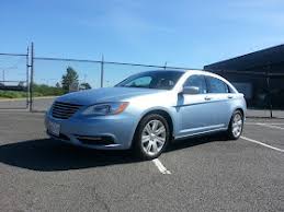 Image result for True Blue 2013 200