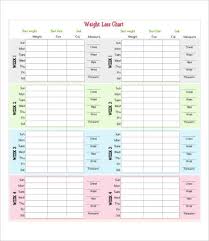 free printable weight loss graph