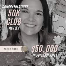 Thank you for your engagement and participation in the group