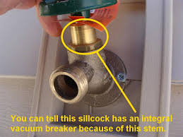 water by preventing cross connections