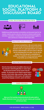 The Global Educational Information Portal Edubilla Has Provided Educational Socialplatform And Discussionboard T Education Related Education Social Platform