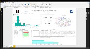 Power Bi Custom Visuals Using Text To Generate A Word Cloud Word Cloud Power Words