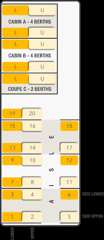 12760 charminar express coach position and seat map trainman