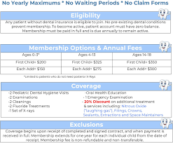 Emergency dental insurance no waiting period. Smilelynn Membership For Non Insurance Dental Patients