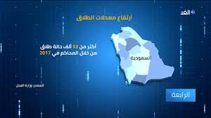 قائمة الدول العربية الأعلي في نسب الطلاق تعرف عليها Youtube