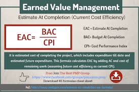 Estimate At Completion Formula Earned Value Management Formula Management