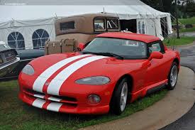 Image result for Viper Red 1993 Chrysler