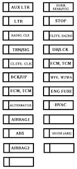 Equip cars, trucks & suvs with 2010 chevrolet aveo stereo from autozone. Diagram 2012 Aveo Fuse Box Panel Diagram Full Version Hd Quality