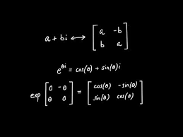 However, even when it comes to the analogue between the identity matrix and multiplicative identity in the reals, there are differences. Complex Numbers As Matrices Youtube