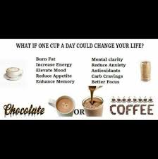 Find helpful customer reviews and review ratings for d.o.s.e. Lisa Wingler Smart Coffee Choclevate And Xanthomax Reviews Facebook