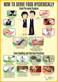 We did not find results for: Sfa Food Hygiene Practices Guidelines
