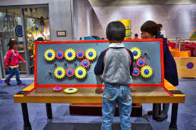 Kids Plaza Osaka Kids Science Museum Childrens Museum Exhibits Science For Kids