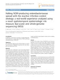 Lu ận đạ itrí độ q; Pdf Halting Ndm Producing Enterobacteriaceae Spread With The Reactive Infection Control Strategy A Real World Experience Analyzed Using A Novel Spatiotemporal Epidemiologic Risk Measure Epi Score And Whole Genome Sequencing Wgs