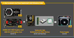 Miner is a piece of equipment that is capable of mining cryptocurrencies. How To Choose A Power Supply For Crypto Mining Equipment Biostar