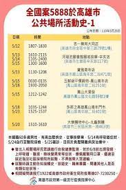 高雄確診女案1289足跡曝光 連3天固定2小時至健身房運動 #地方 #疫情 #高雄 #本土個案 #足跡 #獅子會 #案1289 #陳時中 #高捷 #全聯小港店 #alldaysports 8tcpxbyhjg3p3m