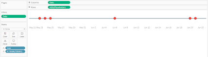 How To Make A Timeline In Tableau Playfair Data