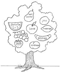 Fruits of the spirit coloring page sunday. Fruits Of The Spirits Coloring Pages Coloring Home