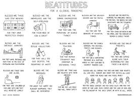 The 8.5˝ x 11˝ formatted coloring pages are included in the purchase of the beatitudes. Cobh Parish Here Are Some More Printable Colouring Pages Facebook