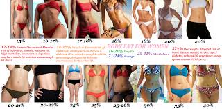 Pin On Fitness