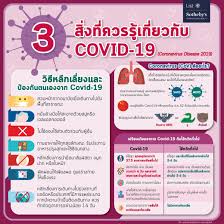 ไวัรสโคโรนา (coronavirus) เป็นไวรัสที่ถูกพบครั้งแรกในปี 1960 แต่ยังไม่ทราบแหล่งที่มาอย่างชัดเจนว่า. 3 à¸ª à¸‡à¸— à¸„à¸§à¸£à¸£ à¹€à¸ à¸¢à¸§à¸ à¸š à¹‚à¸„à¹‚à¸£à¸™ à¸² à¹„à¸§à¸£ à¸ª Covid 19 List Sotheby S International Realty Thailand