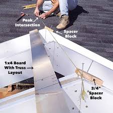 The detail where the roof ties into the house siding must be step flashed, if it is not, some type of sealant is the only thing that will prevent a leak. How To Build A Screen Porch Screen Porch Construction Diy