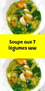 Epingle Sur Recette Weight Watchers