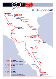 We volgen de mille miglia in al haar facetten.van de start in brescia, over de race in enkele pittoreske dorpjes, tot de doortocht aan de passo della cissa of een andere bergpas waar de mm langsrijdt. Dates And Route For The 2018 Mille Miglia Are Announced