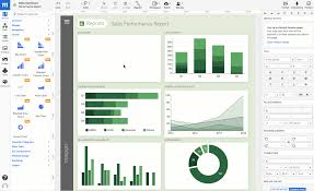 Moqups Charts For Business Intelligence Data Visualization