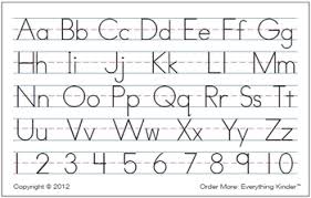 Writing chart posters, alphabet numbers chart print, kids handwriting chart . Alphabet Plus Numbers By Everything Kinder Teachers Pay Teachers
