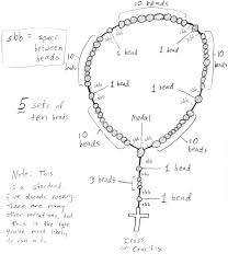 Darken the outline around the petals and leaves. How To Draw A Rosary By Eightcrows On Deviantart
