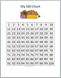 count to 100 addition dice game from learning ideas grades