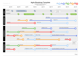 Visio Agile Roadmap Template Show Product Plans In Style Technology Roadmap Roadmap Agile Project Management