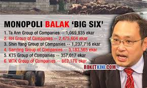 We are located in kuala lumpur, malaysia, asia. Sarawak Dap Gesa Adenan Satem Sekat Monopoli Balak Big 6 Roketkini Com
