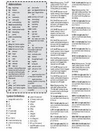 Russian Knitting Symbols Knitting Charts Crochet Symbols